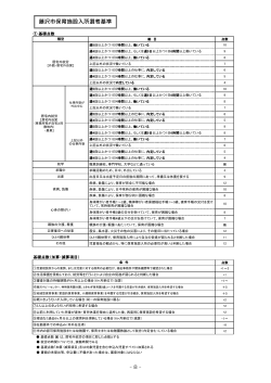 「藤沢市保育施設入所選考基準」（PDF：201KB）