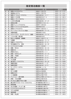 7090075 ふな旅くるま旅チラシ2.indd