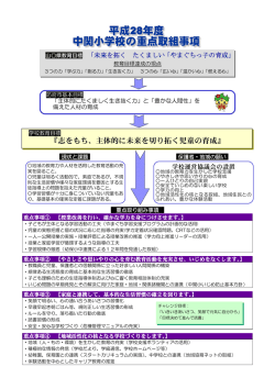 学校教育目標