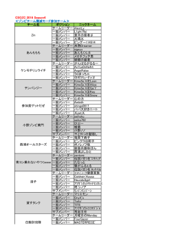 CSOZC 2016 Season4 ≪ゾンビチーム殲滅モード参加チーム≫ チーム