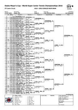 World Super Junior Tennis Championships 2016
