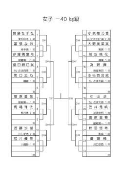 女子個人戦
