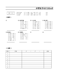 中学女子4X100mR