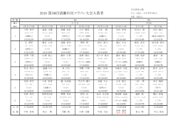 第36回清瀬市民マラソン大会入賞者（小・中学生）（PDF:125 KB）