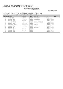 女子ハーフ