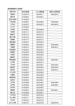 実施機関番号（PDF：67KB）