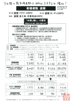 来場者速報 - 国際フラワーEXPO(IFEX)