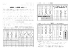 ※社会体験学習の発表