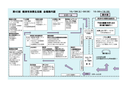 第40回 焼津市消費生活展 会場案内図