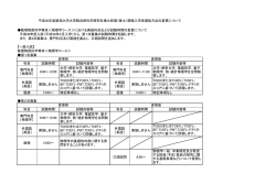 課程入学者選抜方法の変更について［数理物質科学専攻〈物理学コース〉］