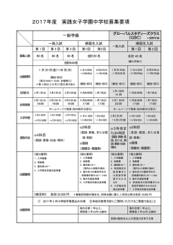 募集要項（PDF） - 実践女子学園 中学校高等学校