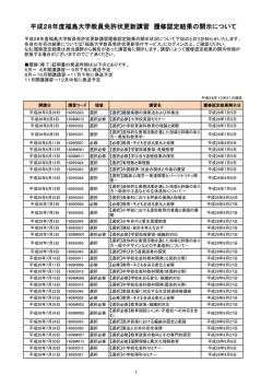 平成28年10月21日現在