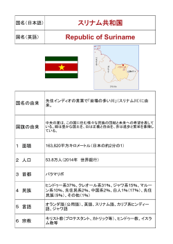 スリナム共和国 Republic of Suriname