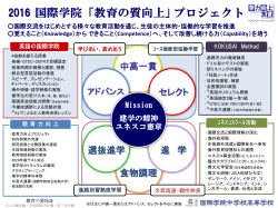 2016 国際学院「教育の質向上」プロジェクト
