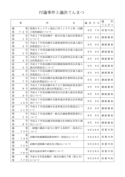 （9月定例会）の議決結果（PDF：68.8KB）