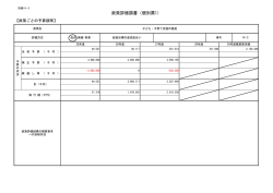 政策評価調書（個別票1）