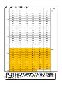 重要：時間は､あくまでも目安です。時間がだいぶ（1時間以 上）ずれること