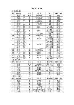 ﾀｲﾑﾃｰﾌﾞﾙ