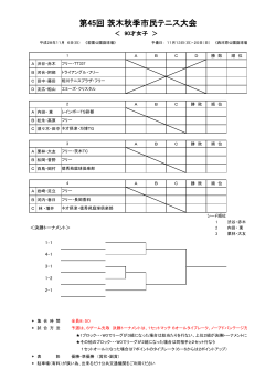 90才女子 - 茨木テニス連盟