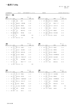 一般男子100m - 所沢市ホームページ