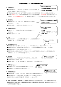 一般競争入札による売却手続きの流れ