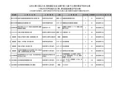 公共工事に係る入札・契約適正化法（法第7条）に基づく工事の発注予定