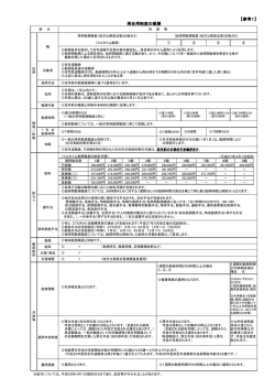 （参考1）再任用制度の概要[PDF：64KB]