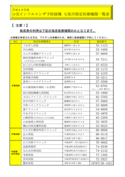 七尾市指定医療機関（PDF：119KB）