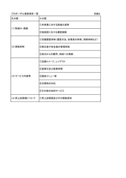 プロポーザル提案項目一覧 別紙2 大分類 小分類 ①本事業に対する