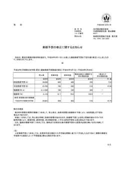 業績予想の修正に関するお知らせ