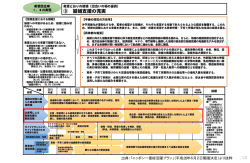 参考資料1 結婚をめぐる状況及び対策の概要について 3