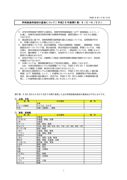学校給食用食材の産地について（平成28年度第5期：9／2&sim;9
