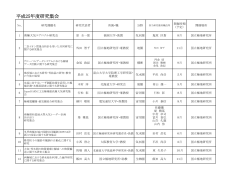 平成25年度研究集会