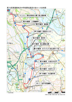 第70回東葛飾地方中学校駅伝競走大会コース全体図