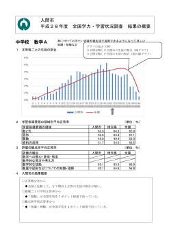 中学校 数学A 入間市 平成28年度 全国学力・学習状況調査 結果の概要