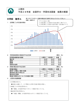 中学校 数学A 入間市 平成28年度 全国学力・学習状況調査 結果の概要
