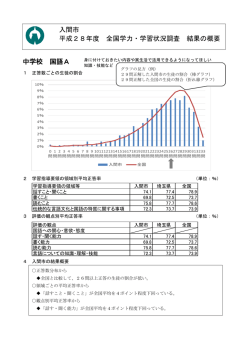 中学校 国語A 入間市 平成28年度 全国学力・学習状況調査 結果の概要