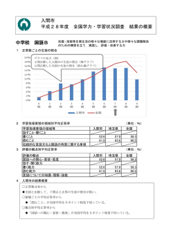 中学校 国語B 入間市 平成28年度 全国学力・学習状況調査 結果の概要
