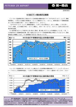 NY金ETF＝増加傾向を継続