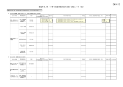 資料2 - 霧島市