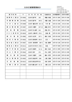 太田広域建築業組合