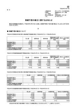 業績予想の修正に関するお知らせ