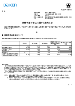 業績予想の修正に関するお知らせ - DaiKEN(大建工業株式会社)