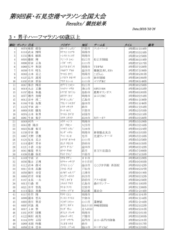 3 ・ 男子ハーフマラソン60歳以上