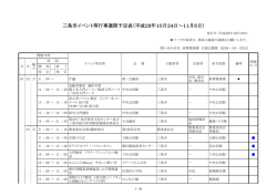 三条市イベント等行事週間予定表（平成28年10月24日～11月6日）