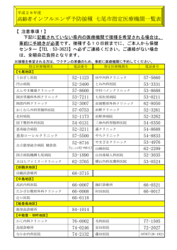 七尾市指定医療機関（PDF：129KB）