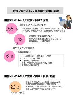 H28 ハたらコ通信4～9月（PDF