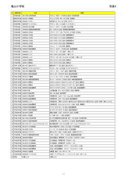 【別表4】 (ファイル名：08siyousho_beppyou4 サイズ：106.13KB)