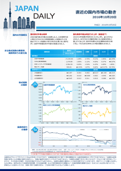 JAPAN DAILY 10/20号