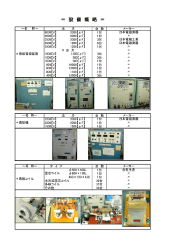 設備 設備